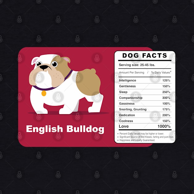 English Bulldog by Brash Ideas